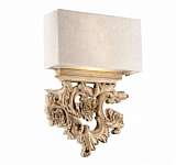 Настенный светильник Ideal Lux Peter AP2
